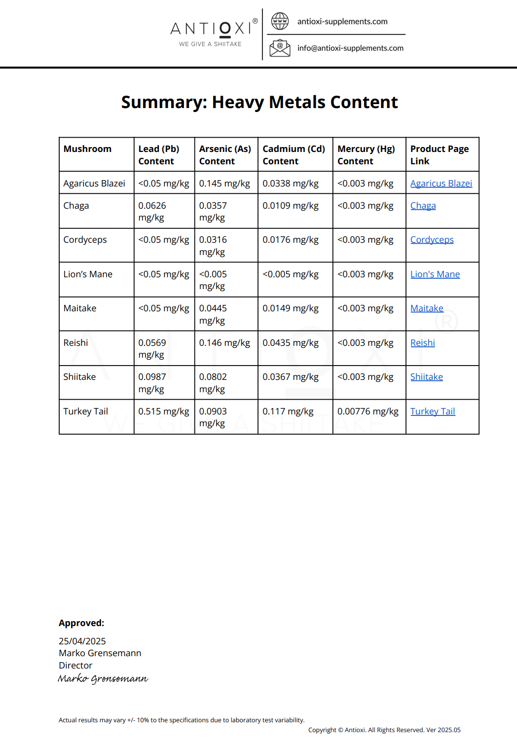 Antioxi® 8 Mushroom Blend til Kæledyr – Premium svampetilskud til hunde og katte