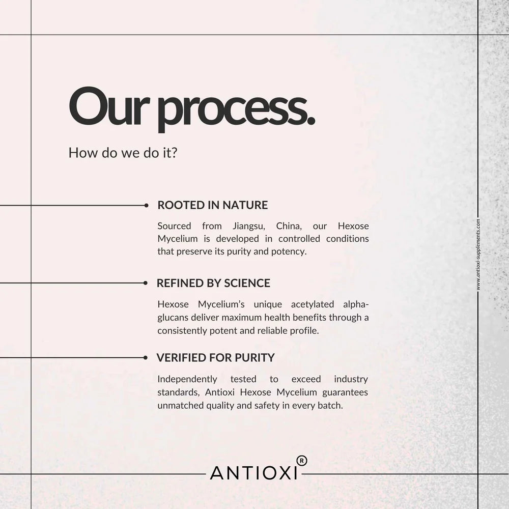 Shiitake Tinktur 60 ml