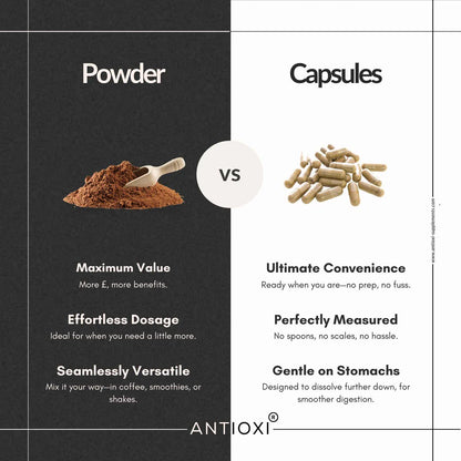 Hexose Mycelium Extract (AHCC) Kapsler 90