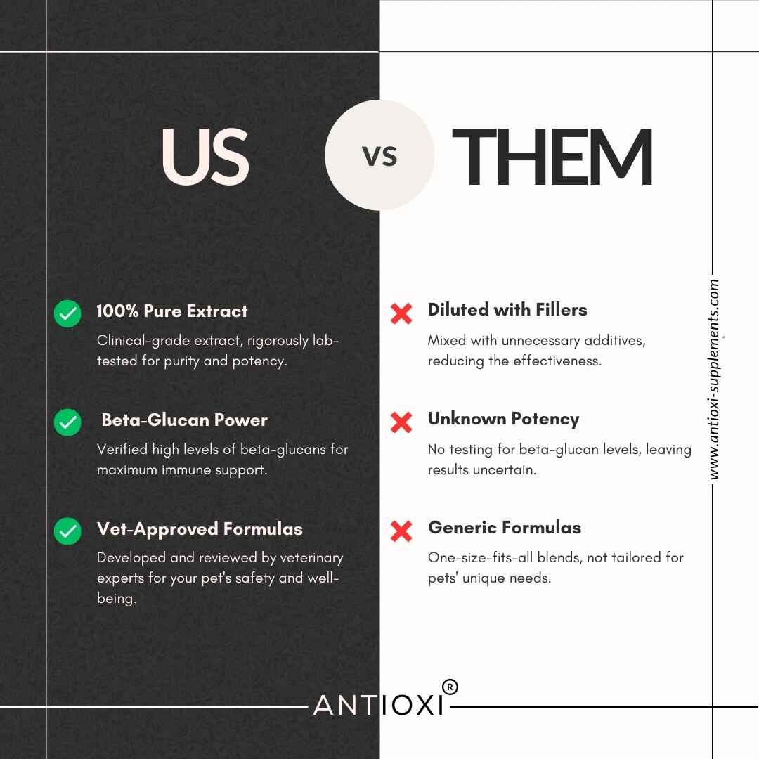 Turkey Tail Kæledyr 100g