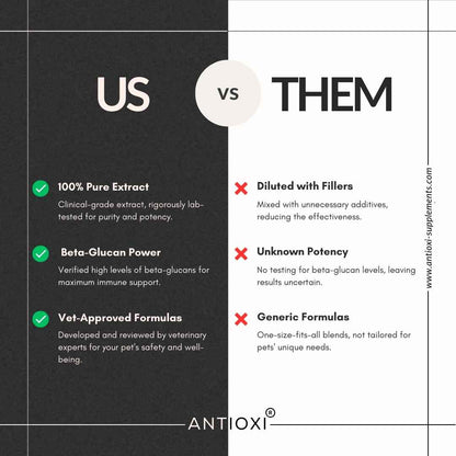 Turkey Tail Kæledyr 100g