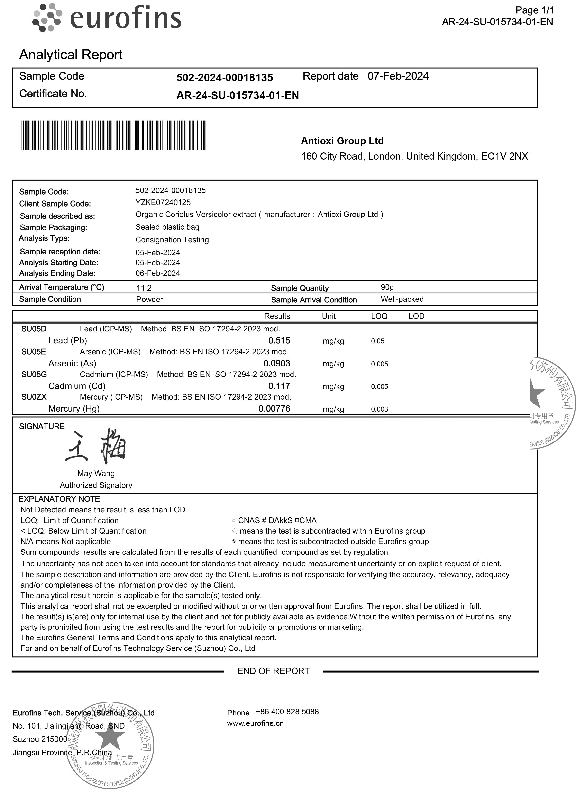 Turkey Tail Kæledyr 100g