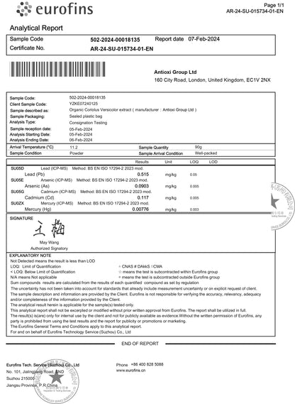 Turkey Tail Kæledyr 100g