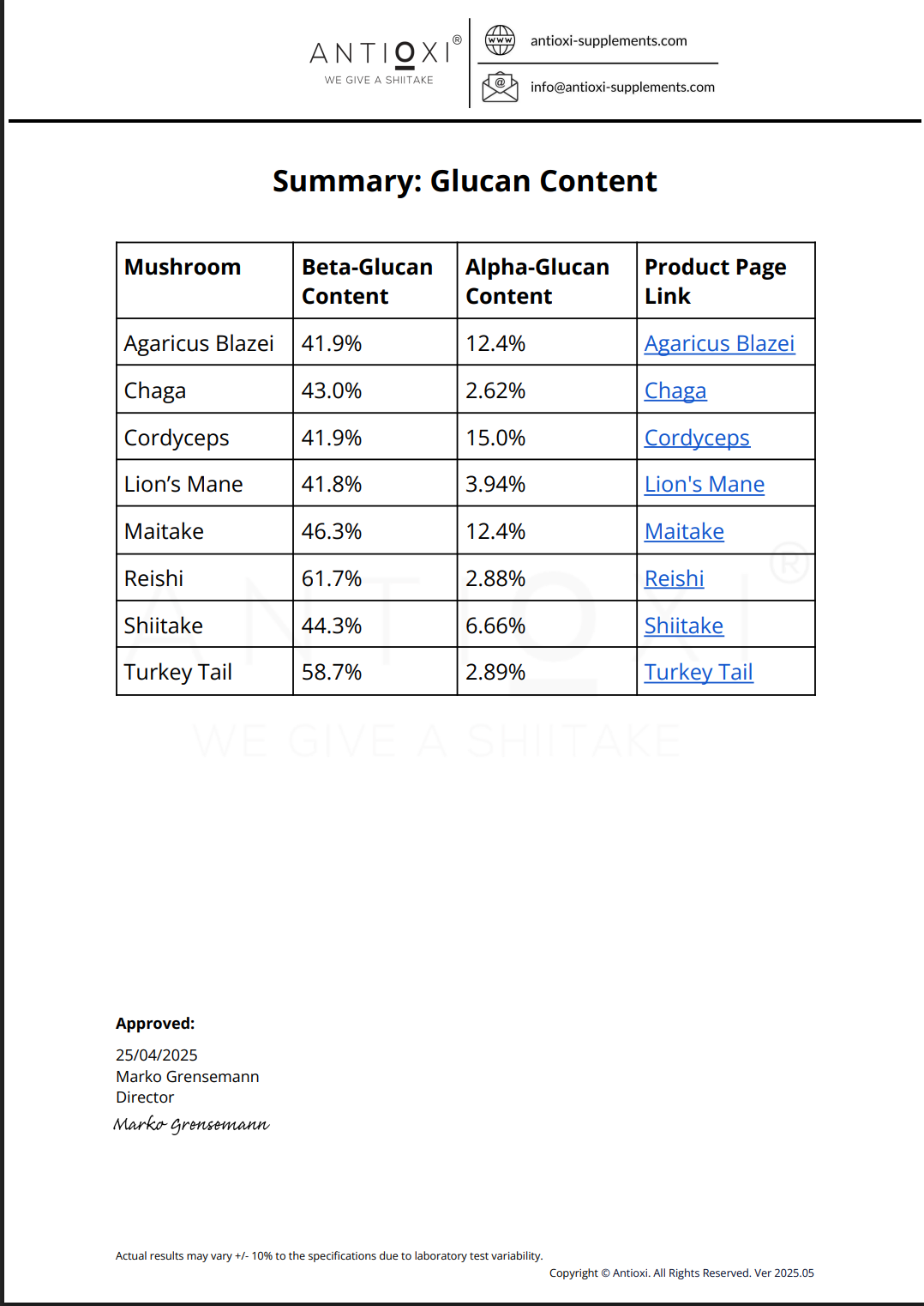 Antioxi® 8 Mushroom Blend til Kæledyr – Premium svampetilskud til hunde og katte
