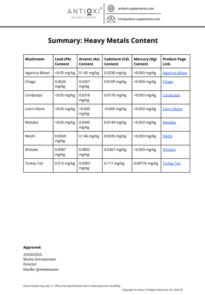 Antioxi® 8 Mushroom Blend til Kæledyr – Premium svampetilskud til hunde og katte